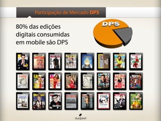Participação de Mercado DPS
80% das edições
digitais consumidas
em mobile são DPS
 