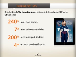 Transição PDF - DPS
Resultados da Washingtonian depois da substituição do PDF pelo
DPS (1 ano)
240%
7x
4+
200%
mais downloads
mais edições vendidas
receita de publicidade
estrelas de classificação
 