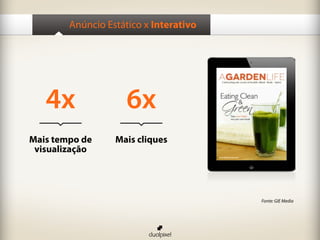 Anúncio Estático x Interativo
Mais tempo de
visualização
Mais cliques
4x 6x
Fonte: GIE Media
 