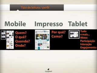 Tipo de leitura / perfil
Mario Garcia: relating to the audience’s needs: What the audience is telling us
Mobile Impresso Tablet
Quem?
O quê?
Quando?
Onde?
Por quê?
Como?
Tudo
emais...
Misto:
Participação
Interação
Engajamento
 
