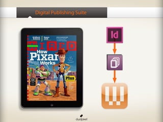 Digital Publishing Suite
 
