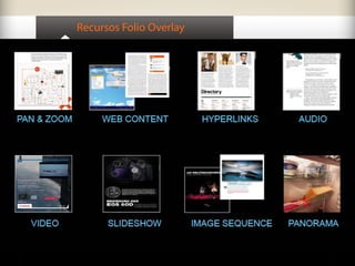 Recursos Folio Overlay
 