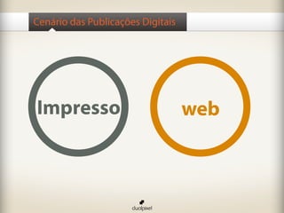Impresso web
Cenário das Publicações Digitais
 