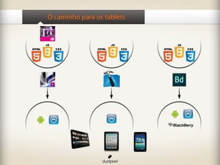 O caminho para os tablets
 