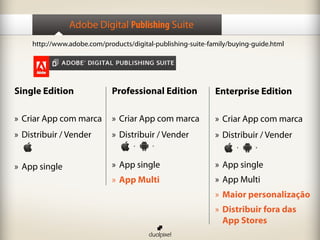 Participação de MercadoAdobe Digital Publishing Suite
http://www.adobe.com/products/digital-publishing-suite-family/buying-guide.html
Single Edition
»» Criar App com marca
»» Distribuir / Vender
»» App single
Professional Edition
»» Criar App com marca
»» Distribuir / Vender
»» App single
»» App Multi
Enterprise Edition
»» Criar App com marca
»» Distribuir / Vender
»» App single
»» App Multi
»» Maior personalização
»» Distribuir fora das
App Stores
 