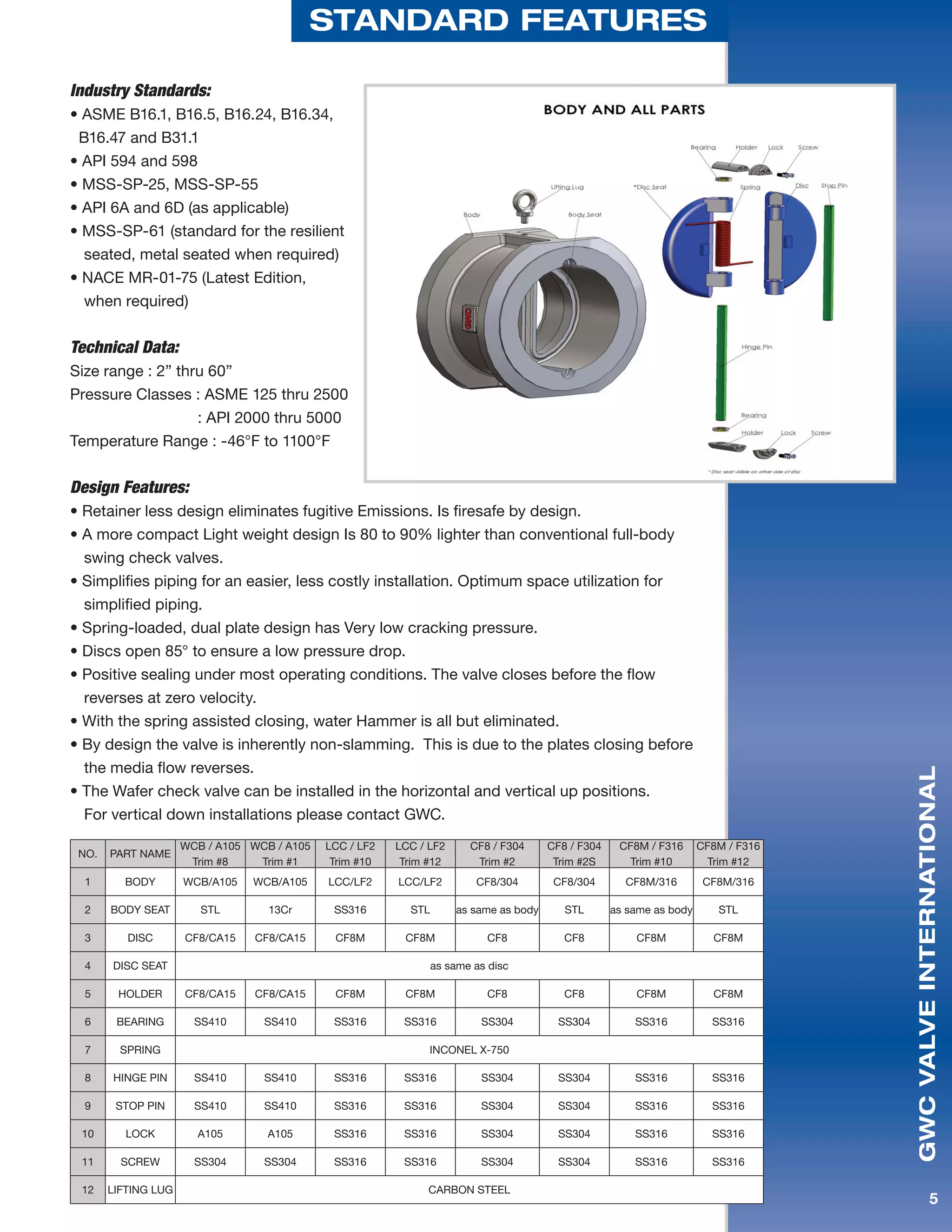 GWC Valve International Dual Plate Valves | PDF