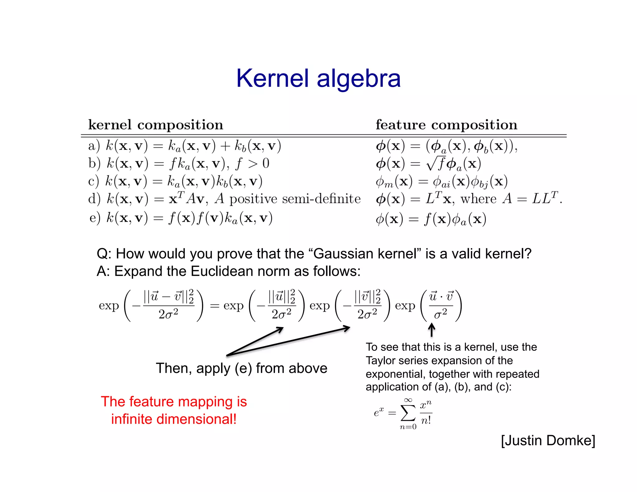 Kernel algebra
[Justin Domke]
Q: How would you prove that the “Gaussian kernel” is a valid kernel?
A: Expand the Euclidean norm as follows:
Then, apply (e) from above
To see that this is a kernel, use the
Taylor series expansion of the
exponential, together with repeated
application of (a), (b), and (c):
The feature mapping is
infinite dimensional!
 