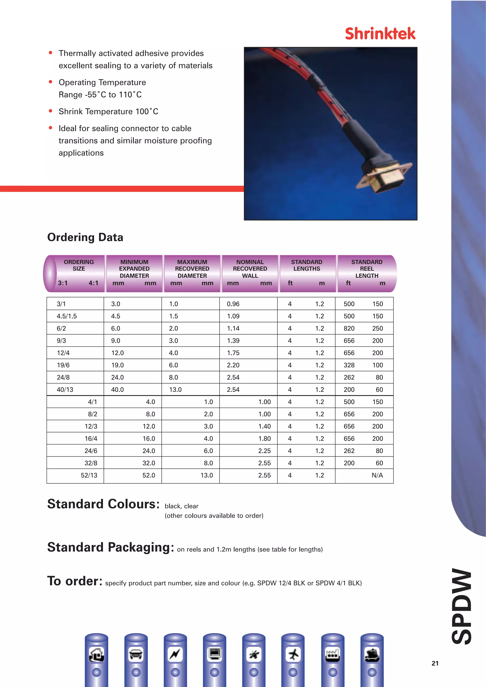 Shrinktek SPDW Heat Shrink Tubing Dual Wall Flame Retarded Heat