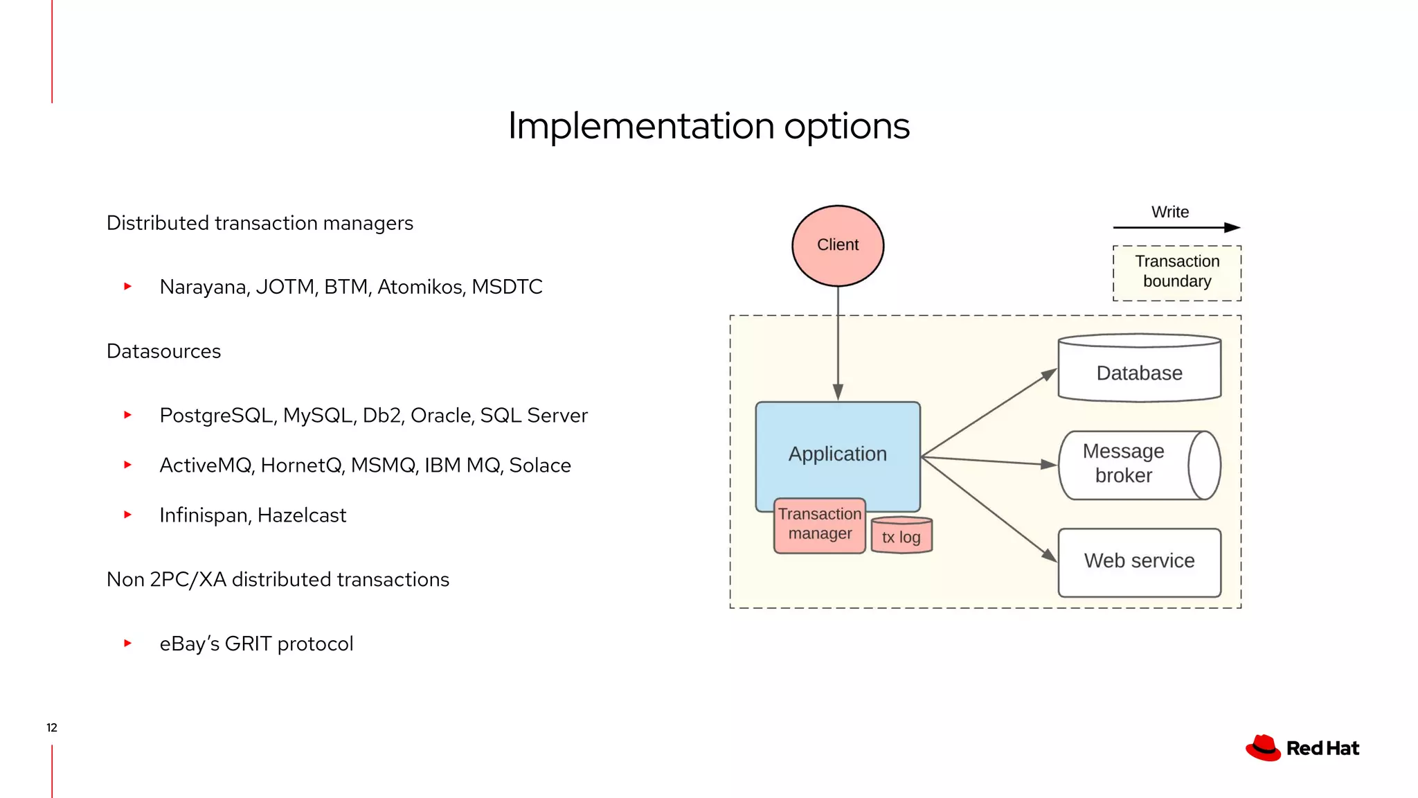Implementation options
12
Distributed transaction managers
▸ Narayana, JOTM, BTM, Atomikos, MSDTC
Datasources
▸ PostgreSQL, MySQL, Db2, Oracle, SQL Server
▸ ActiveMQ, HornetQ, MSMQ, IBM MQ, Solace
▸ Infinispan, Hazelcast
Non 2PC/XA distributed transactions
▸ eBay’s GRIT protocol
 