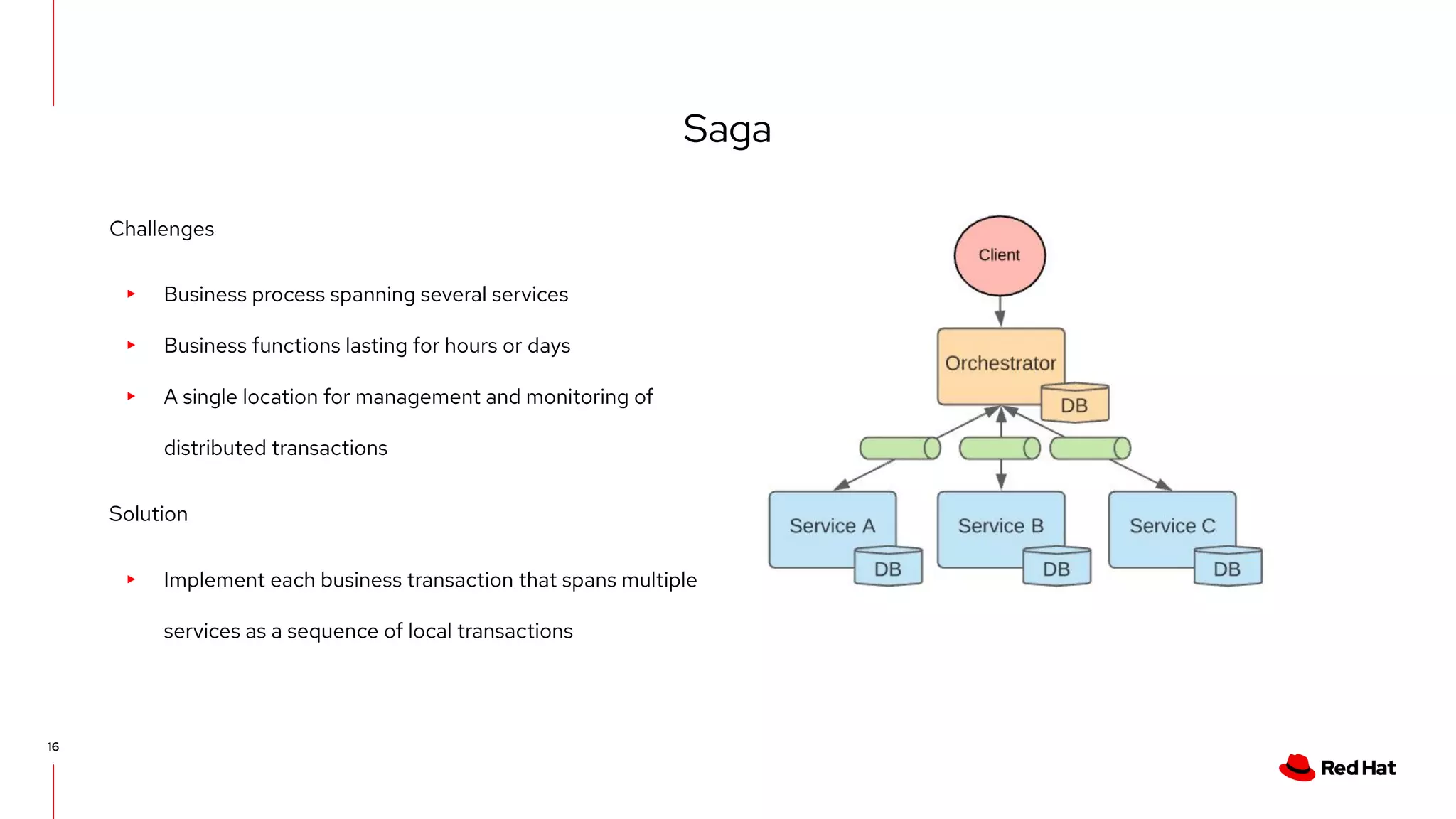 Challenges
▸ Business process spanning several services
▸ Business functions lasting for hours or days
▸ A single location for management and monitoring of
distributed transactions
Solution
▸ Implement each business transaction that spans multiple
services as a sequence of local transactions
Saga
16
 