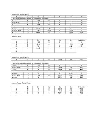 Dual y simplex dual | PDF