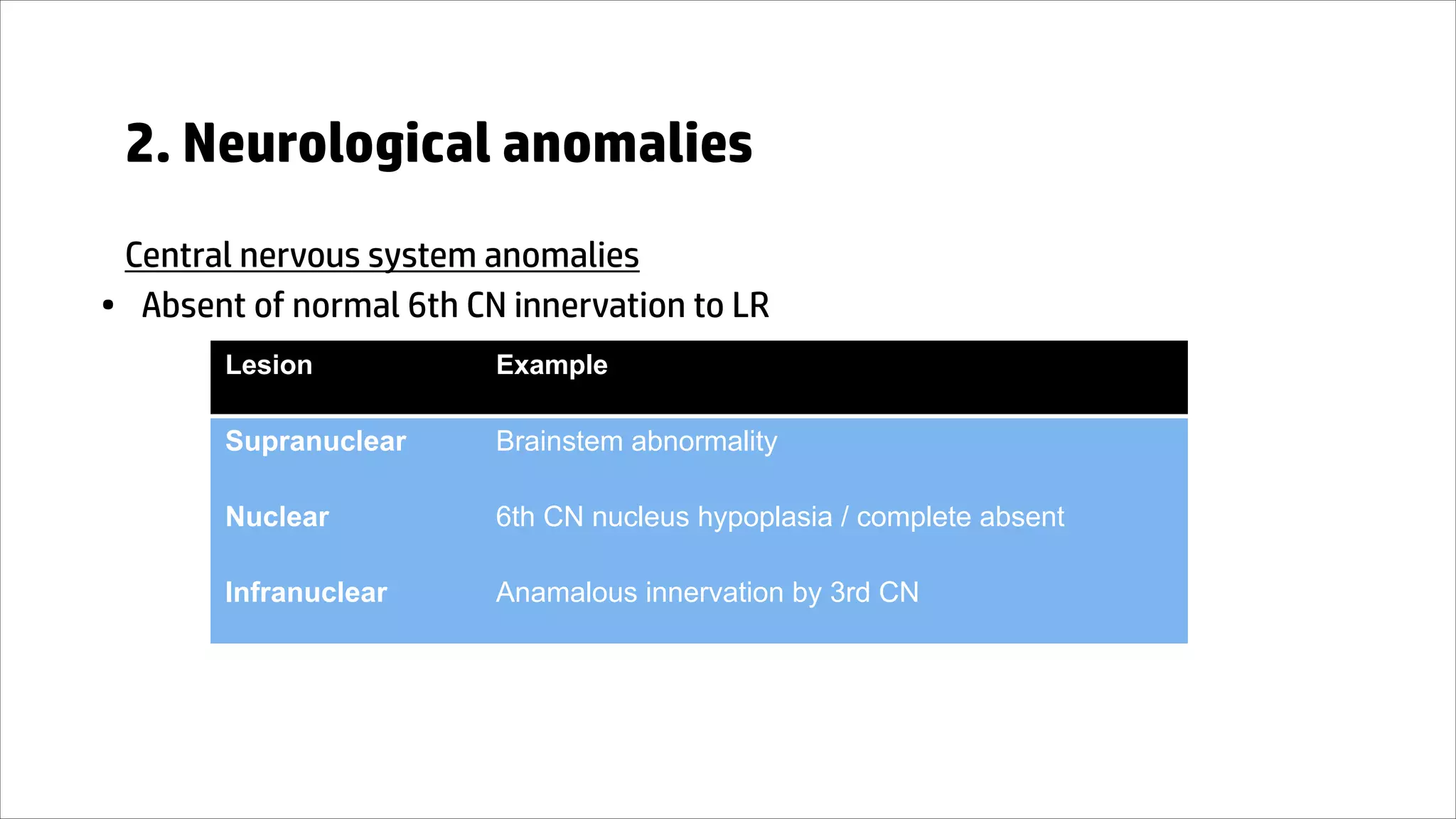 2. Neurological anomalies
Central nervous system anomalies
• Absent of normal 6th CN innervation to LR
Lesion Example
Supranuclear Brainstem abnormality
Nuclear 6th CN nucleus hypoplasia / complete absent
Infranuclear Anamalous innervation by 3rd CN
 