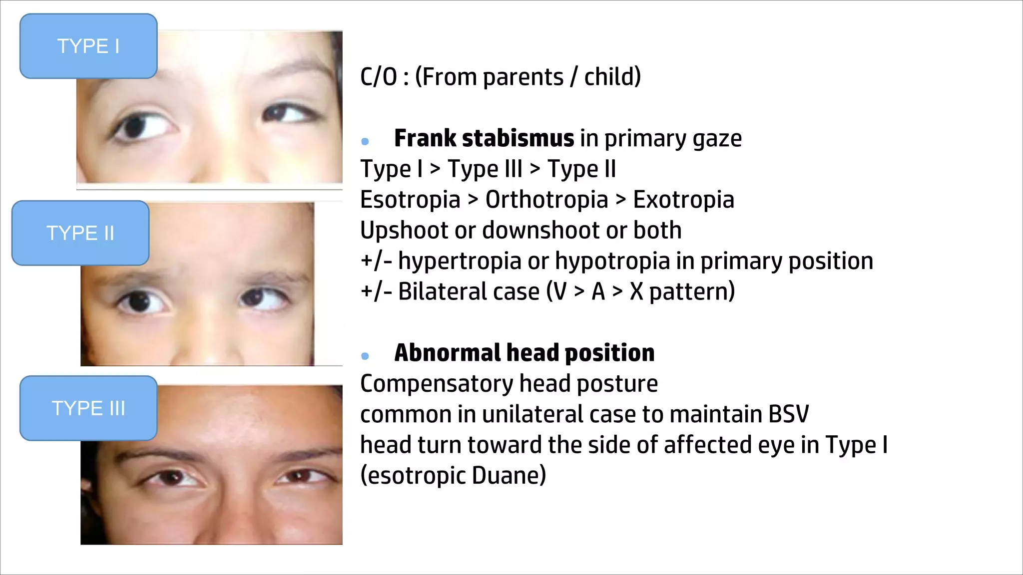 TYPE I
TYPE II
TYPE III
C/O : (From parents / child)
● Frank stabismus in primary gaze
Type I > Type III > Type II
Esotropia > Orthotropia > Exotropia
Upshoot or downshoot or both
+/- hypertropia or hypotropia in primary position
+/- Bilateral case (V > A > X pattern)
● Abnormal head position
Compensatory head posture
common in unilateral case to maintain BSV
head turn toward the side of affected eye in Type I
(esotropic Duane)
 