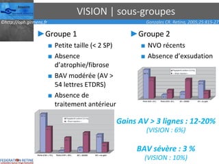 VISION | sous-groupes Groupe 1 Petite taille (< 2 SP) Absence d’atrophie/fibrose BAV modérée (AV > 54 lettres ETDRS) Absence de traitement antérieur Groupe 2 NVO récents Absence d’exsudation Gonzales CR. Retina, 2005;25:815-27 Gains AV > 3 lignes : 12-20% (VISION : 6%) BAV sévère : 3 % (VISION : 10%) 