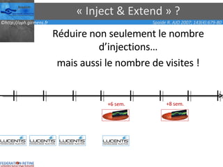 « Inject & Extend » ? Réduire non seulement le nombre d’injections… mais aussi le nombre de visites ! Spaide R. AJO 2007; 143(4):679-80 +6 sem. +8 sem. 