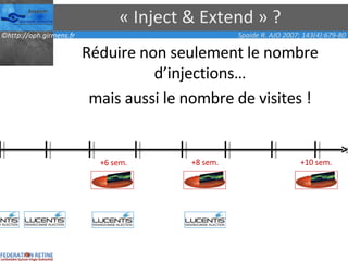 « Inject & Extend » ? Réduire non seulement le nombre d’injections… mais aussi le nombre de visites ! Spaide R. AJO 2007; 143(4):679-80 +6 sem. +8 sem. +10 sem. 