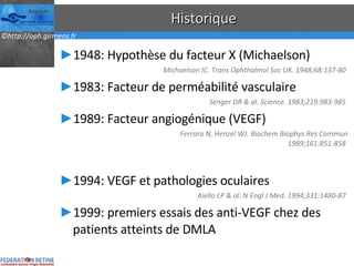 Historique 1948: Hypothèse du facteur X (Michaelson) Michaelson IC. Trans Ophthalmol Soc UK. 1948;68:137-80  1983: Facteur de perméabilité vasculaire Senger DR & al. Science. 1983;219:983-985  1989: Facteur angiogénique (VEGF) Ferrara N, Henzel WJ. Biochem Biophys Res Commun 1989;161:851-858  1994: VEGF et pathologies oculaires Aiello LP & al. N Engl J Med. 1994;331:1480-87  1999: premiers essais des anti-VEGF chez des patients atteints de DMLA 