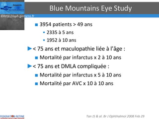 Blue Mountains Eye Study  3954 patients > 49 ans 2335 à 5 ans 1952 à 10 ans < 75 ans et maculopathie liée à l’âge : Mortalité par infarctus x 2 à 10 ans < 75 ans et DMLA compliquée : Mortalité par infarctus x 5 à 10 ans Mortalité par AVC x 10 à 10 ans Tan JS & al. Br J Ophthalmol 2008 Feb 29 