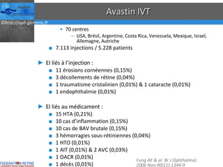 Avastin IVT 70 centres USA, Brésil, Argentine, Costa Rica, Venezuela, Mexique, Israel, Allemagne, Autriche 7.113 injections / 5.228 patients EI liés à l’injection : 11 érosions cornéennes (0,15%) 3 décollements de rétine (0,04%) 1 traumatisme cristalinien (0,01%) & 1 cataracte (0,01%) 1 endophthalmie (0,01%) EI liés au médicament : 15 HTA (0,21%) 10 cas d’inflammation (0,15%) 10 cas de BAV brutale (0,15%) 3 hémorragies sous-rétiniennes (0,04%) 1 HTO (0,01%) 1 AIT (0,01%) & 2 AVC (0,03%) 1 OACR (0,01%) 1 décès (0,01%) Fung AE & al. Br J Ophthalmol. 2006 Nov;90(11):1344-9 
