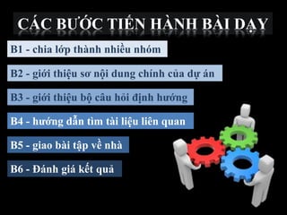 CÁC BƢỚC TIẾN HÀNH BÀI DẠY
B1 - chia lớp thành nhiều nhóm
B2 - giới thiệu sơ nội dung chính của dự án
B3 - giới thiệu bộ câu hỏi định hƣớng
B4 - hƣớng dẫn tìm tài liệu liên quan
B5 - giao bài tập về nhà
B6 - Đánh giá kết quả

 