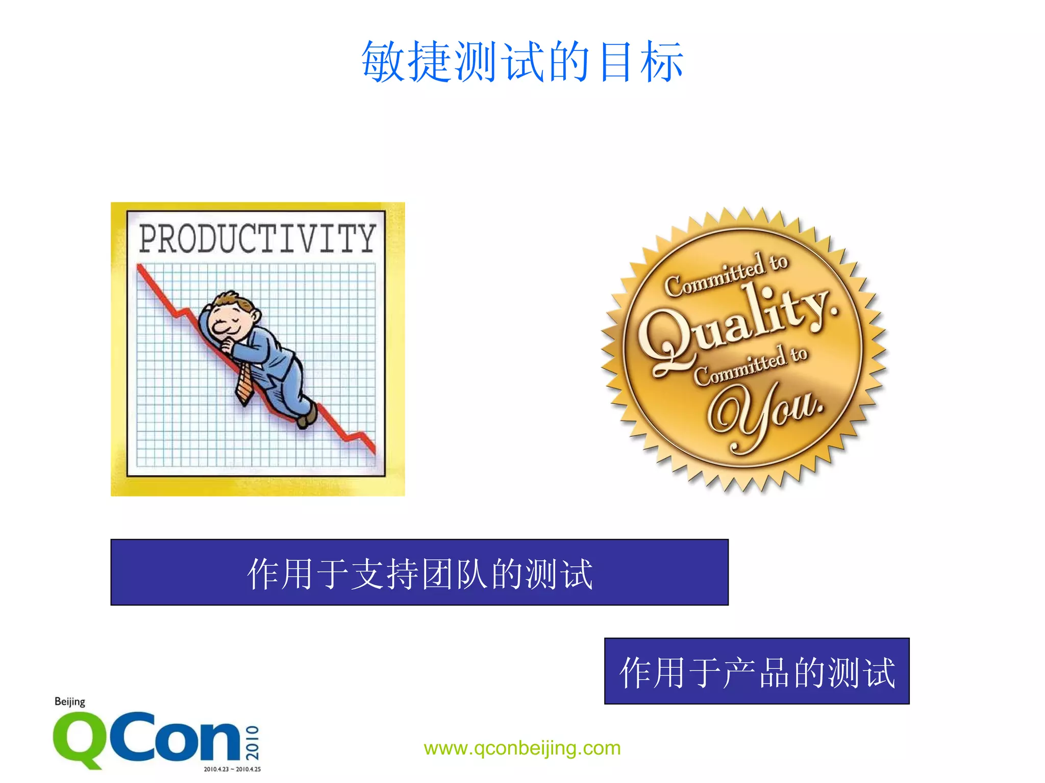 敏捷测试的目标 作用于支持团队的测试 作用于产品的测试 
