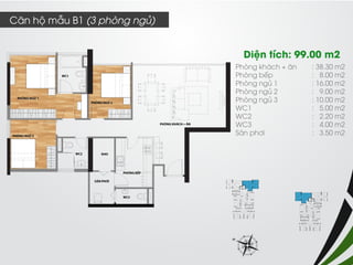 Phòng khách + ăn : 38.30 m2 
Phòng bếp : 8.00 m2 
Phòng ngủ 1 : 16.00 m2 
Phòng ngủ 2 : 9.00 m2 
Phòng ngủ 3 : 10.00 m2 
WC1 : 5.00 m2 
WC2 : 2.20 m2 
WC3 : 4.00 m2 
Sân phơi : 3.50 m2 
Diện tích: 99.00 m2 
Căn hộ mẫu B1 (3 phòng ngủ)  