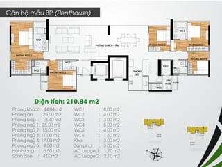 Phòng khách: 44.04 m2 
Phòng ăn : 25.00 m2 
Phòng bếp : 18.40 m2 
Phòng ngủ 1: 25.00 m2 
Phòng ngủ 2: 15.00 m2 
Phòng ngủ 3: 11.00 m2 
Phòng ngủ 4: 17.00 m2 
Phòng ngủ 5: 9.50 m2 
Hành lang : 6.50 m2 
Sảnh đón : 4.00m2 
Diện tích: 210.84 m2 
WC1 : 8.00 m2 
WC2 : 4.00 m2 
WC3 : 3.00 m2 
WC4 : 5.00 m2 
WC5 : 4.00 m2 
WC6 : 1.60 m2 
Kho : 3.00 m2 
Sân phơi : 3.00 m2 
AC Ledge 1: 1.70 m2 
AC Ledge 2: 2.10 m2 
Căn hộ mẫu BP (Penthouse)  