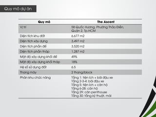Quy mô 
The Ascent 
Vị trí 
58 Quốc Hương, Phường Thảo Điền, 
Quận 2, Tp.HCM 
Diện tích khu đất 
6,677 m2 
Diện tích xây dựng 
3,497 m2 
Diện tích phần đế 
3,520 m2 
Diện tích phần tháp 
1,287 m2 
Mật độ xây dựng khối đế 
49% 
Mật độ xây dựng khối tháp 
18% 
Hệ số sử dụng đất 
6.5 
Thang máy 
2 thang/block 
Phân khu chức năng 
Tầng 1: tiện ích + bãi đậu xe 
Tầng 2-3-4: bãi đậu xe 
Tầng 5: tiện ích + căn hộ 
Tầng 6-28: căn hộ 
Tầng 29: căn penthouse 
Tầng 30: tầng kỹ thuật, mái 
Quy mô dự án  