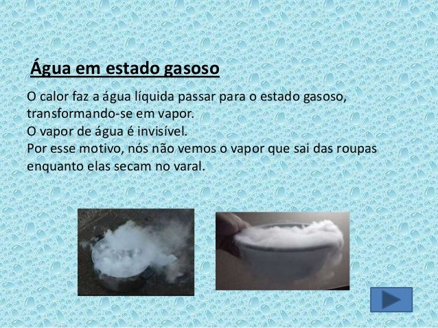 Ciclo da água