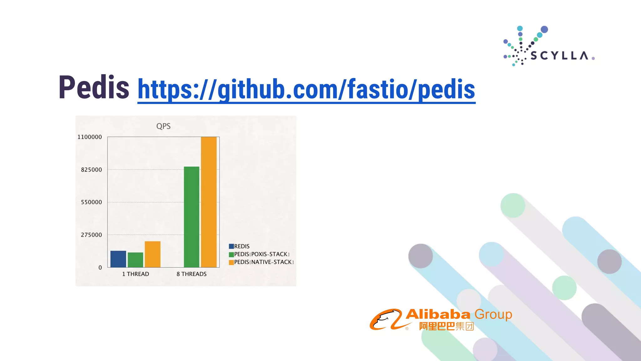 Pedis https://github.com/fastio/pedis
 
