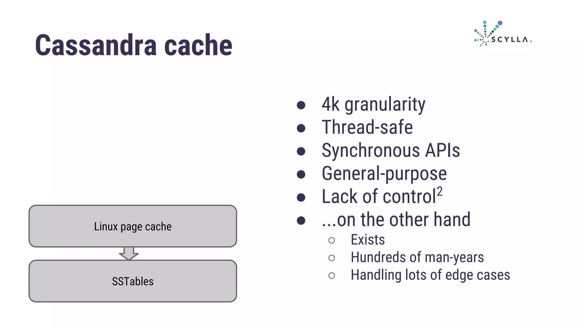 Cassandra cache
Linux page cache
SSTables
● 4k granularity
● Thread-safe
● Synchronous APIs
● General-purpose
● Lack of control2
● ...on the other hand
○ Exists
○ Hundreds of man-years
○ Handling lots of edge cases
 