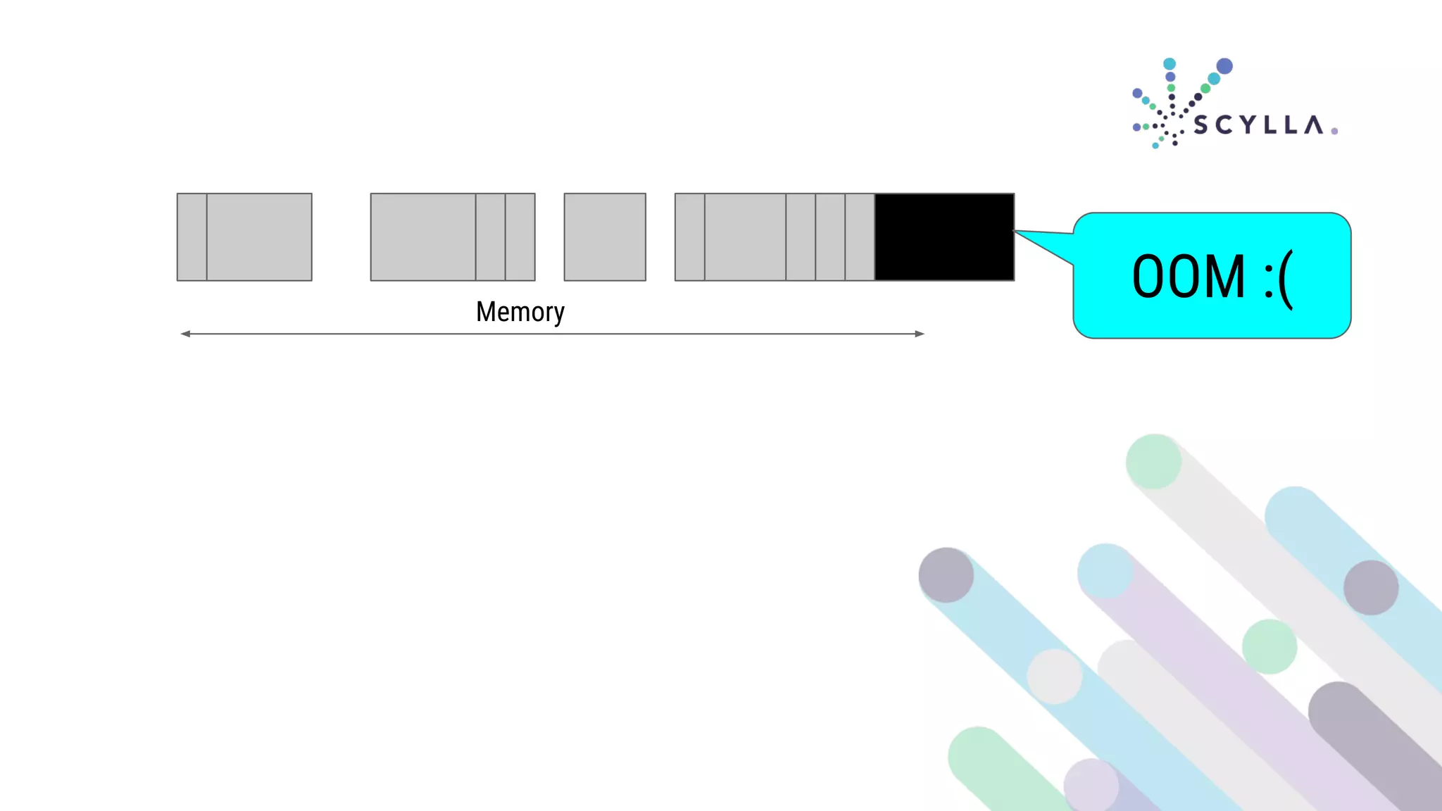 Memory
OOM :(
 