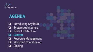 ❏ Introducing ScyllaDB
❏ System Architecture
❏ Node Architecture
❏ Seastar
❏ Resource Management
❏ Workload Conditioning
❏ Closing
AGENDA
 
