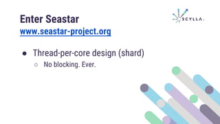 ● Thread-per-core design (shard)
○ No blocking. Ever.
Enter Seastar
www.seastar-project.org
 
