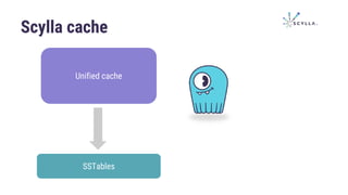Scylla cache
Unified cache
SSTables
 