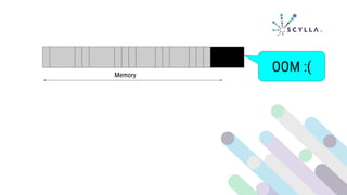 Memory
OOM :(
 