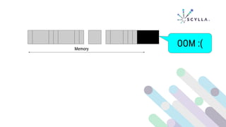 Memory
OOM :(
 