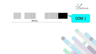 Memory
OOM :(
 