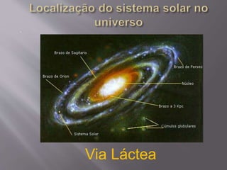 .
Via Láctea
 
