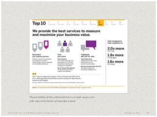 ​The portability of this collateral form is a simple way to arm
sales reps with chunks of impactful content.

​© 2014. SAP AG or an SAP affiliate company. All rights reserved.

© Duarte, Inc. 2014

104

 