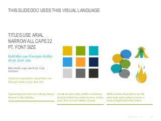 THIS SLIDEDOC USES THIS VISUAL LANGUAGE

TITLES USE ARIAL
NARROW ALL CAPS 22
PT. FONT SIZE
Subtitles use Georgia italics
16 pt. font size
Main body copy use Arial 12 pt.
font size
Captions to graphics and photos use
Georgia italics 12 pt. font size

Typesetting and color are a strong design
element in this slidedoc.

Constrain your color palette and always
include at least two neutral colors. In this
case, there are two shades of gray.

All the custom illustrations use the
same style and overlap to create a
sense of depth and richer colors.

© Duarte, Inc. 2014

109

 