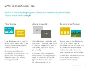 MAKE SLIDEDOCS DISTINCT
Below are choices that help differentiate between slidedocs and presentations.
You can choose one or multiple.

Word density

Background color

One Concept

Table of
Contents

Light
BIG IDEA

Since slidedocs are to be read, the
layouts should have a much longer
word count and denser graphical
content as a default.
Whereas presentations are
conceptual and used to amplify the
spoken word through simple,
emotive concepts, a slide may
have only one word.

Document-like features

Dark

Often slidedocs are printed or read
onscreen. It’s best if the background
is a white or a light color to make it
easy on the eye to read and also
print-friendly.
If you want to make a distinction
using color, you could project your
slides on a dark background with
light text. This creates a more
formal presentation setting.

Several features of a slidedoc are
inspired by books and dense
documents. Layouts can have up to
175 words and other document
features like a table of contents,
page numbers, and section heads.

Presentations are more visual than
words and usually have only
cinematic emotive visuals.

© Duarte, Inc. 2014

113

 