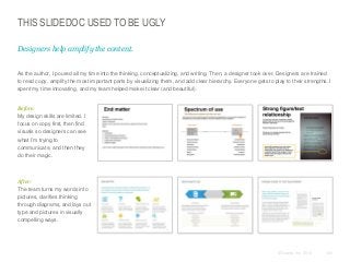 THIS SLIDEDOC USED TO BE UGLY
Designers help amplify the content.

​As the author, I poured all my time into the thinking, conceptualizing, and writing. Then, a designer took over. Designers are trained
to read copy, amplify the most important parts by visualizing them, and add clear hierarchy. Everyone gets to play to their strengths. I
spent my time innovating, and my team helped make it clear (and beautiful).

​Before:
My design skills are limited. I
focus on copy first, then find
visuals so designers can see
what I’m trying to
communicate, and then they
do their magic.

​After:
The team turns my words into
pictures, clarifies thinking
through diagrams, and lays out
type and pictures in visually
compelling ways.

© Duarte, Inc. 2014

120

 
