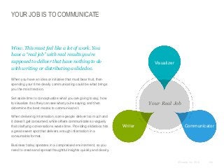 YOUR JOB IS TO COMMUNICATE

​Wow. This must feel like a lot of work. You
have a “real job” with real results you’re
supposed to deliver that have nothing to do
with writing or distributing a slidedoc.

Visualizer

​When you have an idea or initiative that must bear fruit, then
spending your time clearly communicating could be what brings
you the most traction.

​Set aside time to conceptualize what you are going to say, how
to visualize it so they can see what you’re saying, and then
determine the best means to communicate it.
​When delivering information, some people deliver too much and
it doesn’t get consumed, while others communicate so vaguely
that clarifying conversations waste time. Providing slidedocs hits
a great sweet spot that delivers enough information in a
consumable format.

Your Real Job

Writer

Communicator

​Business today operates in a compressed environment, so you
need to create and spread thoughtful insights quickly and clearly.

© Duarte, Inc. 2014

145

 