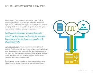 YOUR HARD WORK WILL PAY OFF

​Presentation tools are easy to use if you’re trying to throw
something together quickly. However, when the stakes are
high—a deal will be won or lost, your vision adopted or rejected,
your project will move along or be stopped in its tracks—you
need to spend extra time creating the slidedoc.

​Just because slidedocs are easy to create
doesn’t mean you have a license for laziness.
Regardless of the tool you use, good work
always pays off.
​High-stakes situations may also call for a different kind of
content. Traditionally, high-stakes presentations are inspirational
while slidedocs are more pragmatic. But when your slidedoc is
that important, and needs to influence a make-or-break decision,
it must embody the type of inspirational persuasion usually
reserved for in-person presentations.
​Good content, a good storyline, and a structure that compels
people to act or decide are worth the time you put into them.

© Duarte, Inc. 2014

164

 
