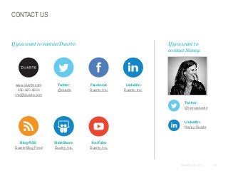 CONTACT US

​If you want to contact Duarte:

www.duarte.com
650-625-8200
info@duarte.com

Twitter:
@duarte

​If you want to
contact Nancy:

​Facebook:
Duarte, Inc.

​ LinkedIn:
Duarte, Inc.

Twitter:
@nancyduarte

LinkedIn:
Nancy Duarte

​Blog RSS:
Duarte Blog Feed

​SlideShare:
Duarte, Inc.

​YouTube:
Duarte, Inc.

© Duarte, Inc. 2014

166

 