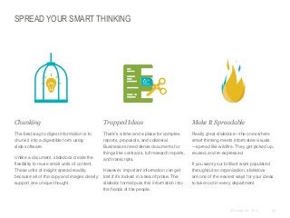 SPREAD YOUR SMART THINKING

​Chunking

​Trapped Ideas

​Make It Spreadable

​The best way to digest information is to
chunk it into a digestible form using
slide software.

​There’s a time and a place for complex
reports, proposals, and collateral.
Businesses need dense documents for
things like contracts, full research reports,
and transcripts.

​Really great slidedocs—the ones where
smart thinking meets informative visuals
—spread like wildfire. They get picked up,
reused, and re-expressed.

​Unlike a document, slidedocs create the
flexibility to reuse small units of content.
These units of insight spread readily,
because all of the copy and images clearly
support one unique thought.

​However, important information can get
lost if it’s locked in a sea of prose. The
slidedoc format puts this information into
the hands of the people.

​If you want your brilliant work populated
throughout an organization, slidedocs
are one of the easiest ways for your ideas
to take root in every department.

© Duarte, Inc. 2014

32

 
