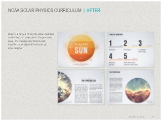 NOAA SOLAR PHYSICS CURRICULUM | AFTER

​Believe it or not, this is the same material
as the “before” example on the previous
page. It’s colorful and broken into
smaller, more digestible chunks of
information.

© Duarte, Inc. 2014

36

 
