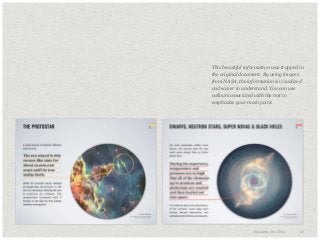 ​This beautiful information was trapped in
the original document. By using images
from NASA, the information is visualized
and easier to understand. You can use
callouts associated with the text to
emphasize your main point.

© Duarte, Inc. 2014

37

 