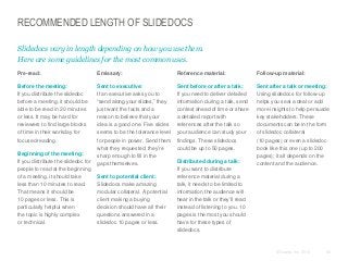 RECOMMENDED LENGTH OF SLIDEDOCS
Slidedocs vary in length depending on how you use them.
Here are some guidelines for the most common uses.
​Pre-read:

​Emissary:

​Reference material:

​Follow-up material:

​Before the meeting:
If you distribute the slidedoc
before a meeting, it should be
able to be read in 20 minutes
or less. It may be hard for
reviewers to find large blocks
of time in their workday for
focused reading.

​Sent to executive:
If an executive asks you to
“send along your slides,” they
just want the facts and a
reason to believe that your
idea is a good one. Five slides
seems to be the tolerance level
for people in power. Send them
what they requested; they’re
sharp enough to fill in the
gaps themselves.

​Sent before or after a talk:
If you need to deliver detailed
information during a talk, send
context ahead of time or share
a detailed report with
references after the talk so
your audience can study your
findings. These slidedocs
could be up to 50 pages.

​Sent after a talk or meeting:
Using slidedocs for follow-up
helps you seal a deal or add
more insights to help persuade
key stakeholders. These
documents can be in the form
of slidedoc collateral
(10 pages) or even a slidedoc
book like this one (up to 200
pages); it all depends on the
content and the audience.

​Beginning of the meeting:
If you distribute the slidedoc for
people to read at the beginning
of a meeting, it should take
less than 10 minutes to read.
That means it should be
10 pages or less. This is
particularly helpful when
the topic is highly complex
or technical.

​Sent to potential client:
Slidedocs make amazing
modular collateral. A potential
client making a buying
decision should have all their
questions answered in a
slidedoc 10 pages or less.

​Distributed during a talk:
If you want to distribute
reference material during a
talk, it needs to be limited to
information the audience will
hear in the talk or they’ll read
instead of listening to you. 10
pages is the most you should
have for these types of
slidedocs.

© Duarte, Inc. 2014

46

 